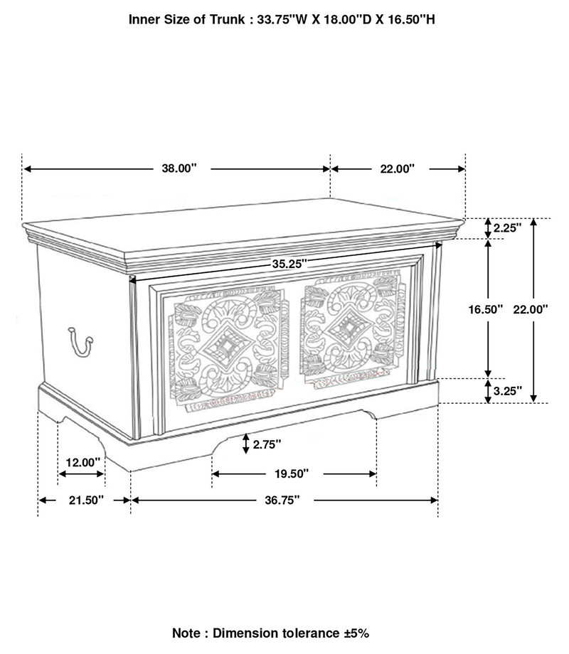 Nilay Trunk