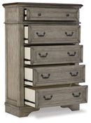 Lodenbay Chest of Drawers