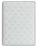 Palisades Firm Mattress