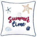 Emmie White 20" X 20" Pillow, Summer Time image